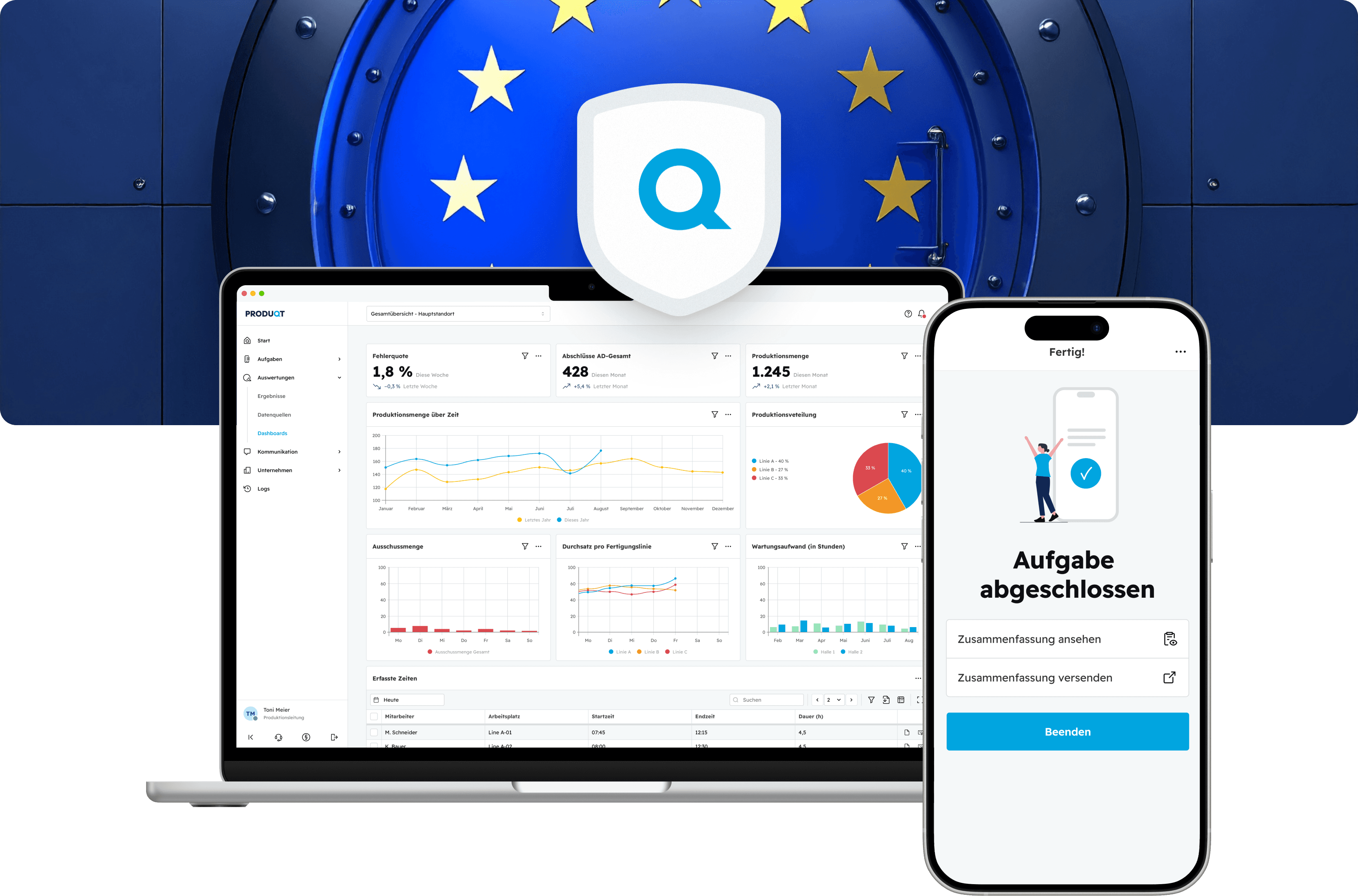 ProduQt Security